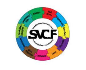 SVCF